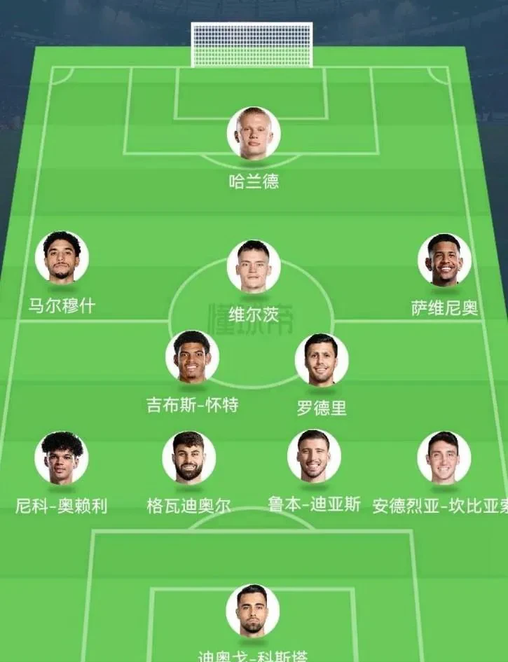 包含曼城阵容大幅调整:主帅如此决定的词条 包含曼城阵容大幅调整:主帅如此决定的词条