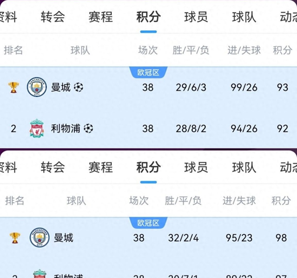 利物浦客场击败布莱顿,领跑积分榜的简单介绍 利物浦客场击败布莱顿,领跑积分榜的简单介绍