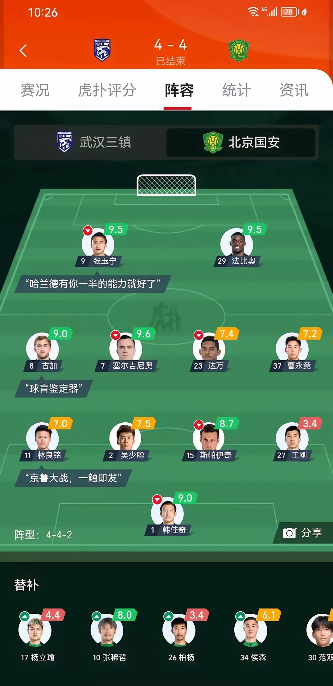 包含北京国安豪取六连胜，稳坐积分榜榜首的词条